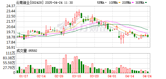 天创网  多维度积极应对！A股上市公司密集回应“对等关税”影响