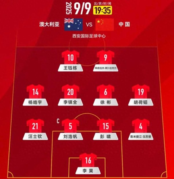 宏源证券 0-0, 爆冷! 恭喜中国足球, 扬眉吐气, 7分出线, 大功臣不是王钰栋